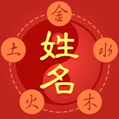 屬鼠姓名學|生肖姓名學【鼠】